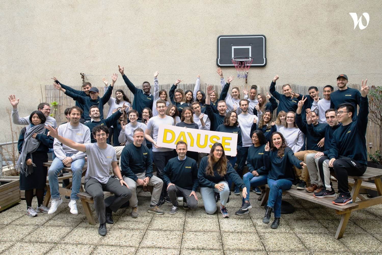 Entre bastidores de Dayuse.com