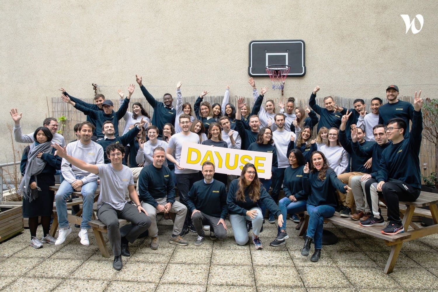 Entre bastidores de Dayuse.com